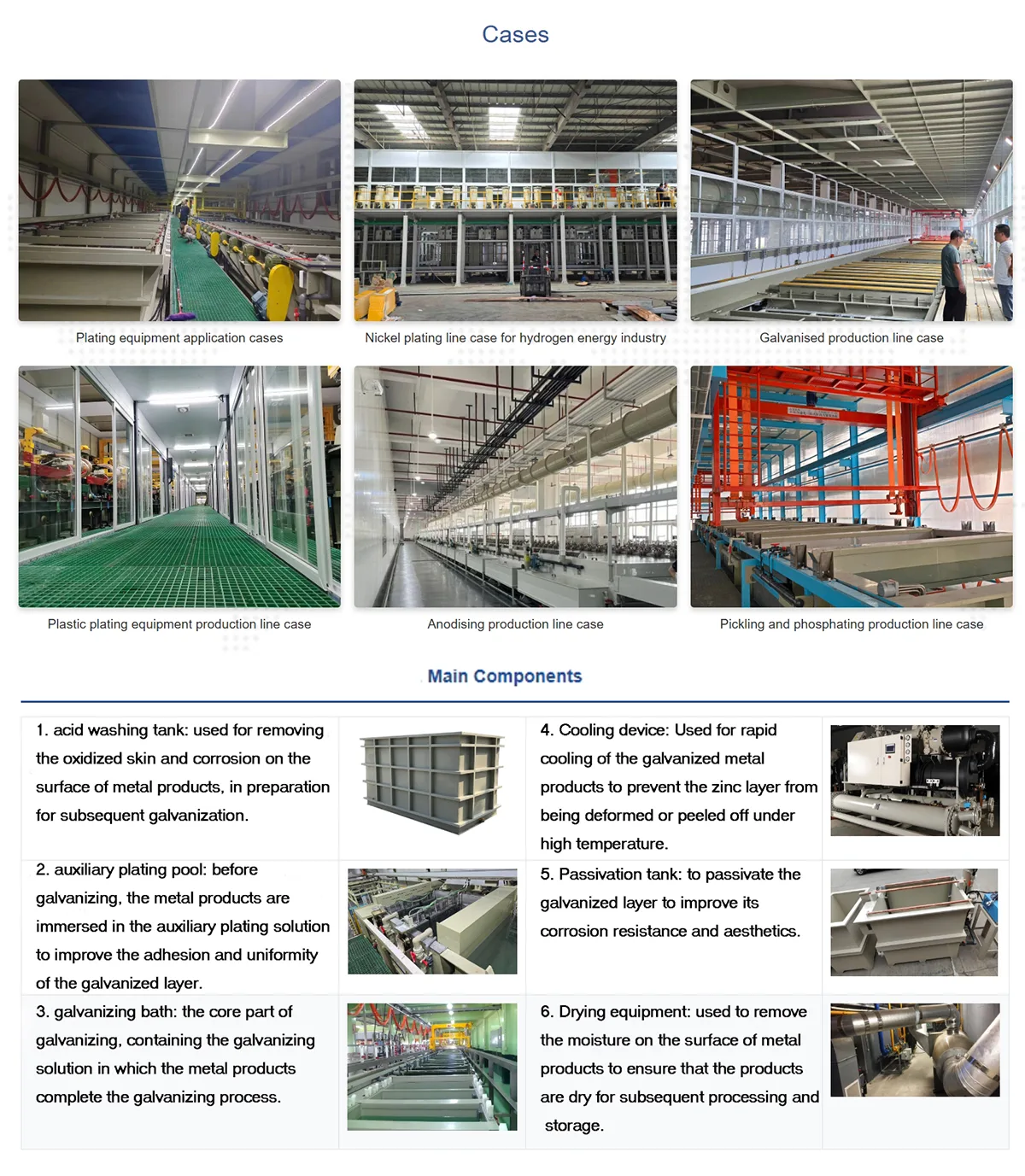 Electrogalvanizing Line